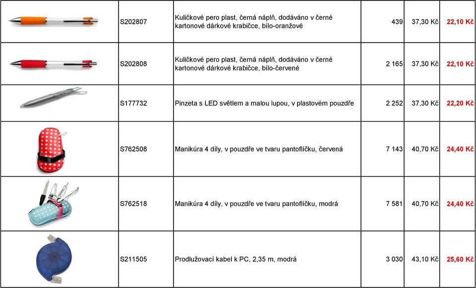 lupou, v plastovém pouzdře 2 252 37,30 Kč 22,20 Kč S762508 Manikúra 4 díly, v pouzdře ve tvaru pantoflíčku, červená 7 143 40,70 Kč 24,40 Kč