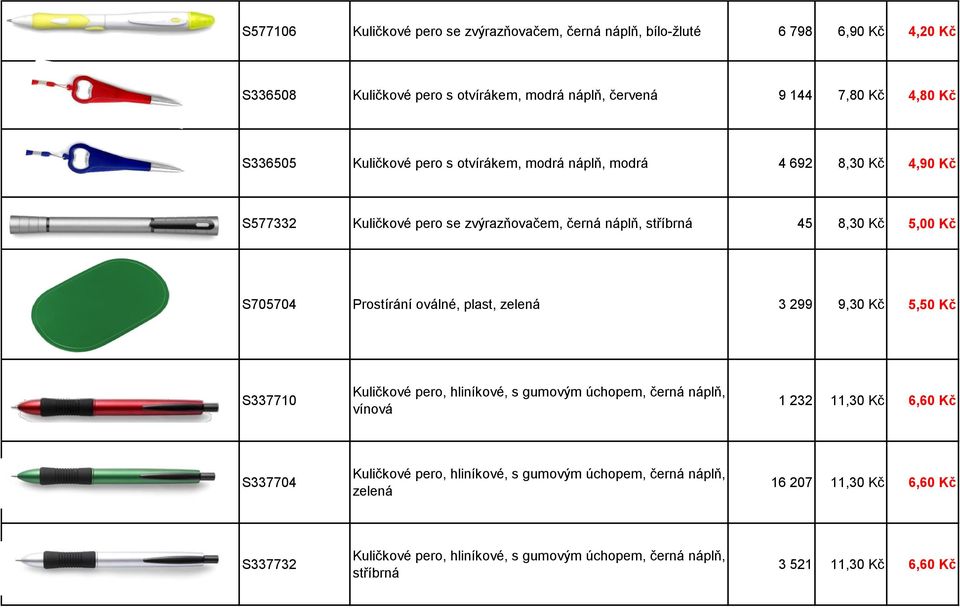 Prostírání oválné, plast, zelená 3 299 9,30 Kč 5,50 Kč S337710 Kuličkové pero, hliníkové, s gumovým úchopem, černá náplň, vínová 1 232 11,30 Kč 6,60 Kč S337704 Kuličkové