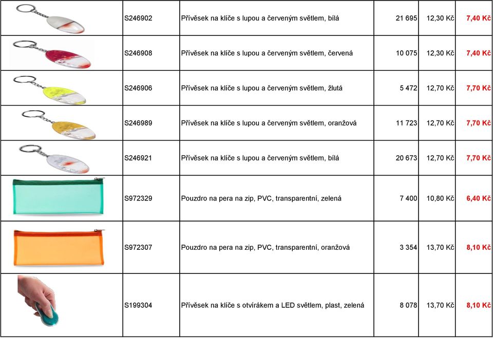 S246921 Přívěsek na klíče s lupou a červeným světlem, bílá 20 673 12,70 Kč 7,70 Kč S972329 Pouzdro na pera na zip, PVC, transparentní, zelená 7 400 10,80 Kč 6,40 Kč