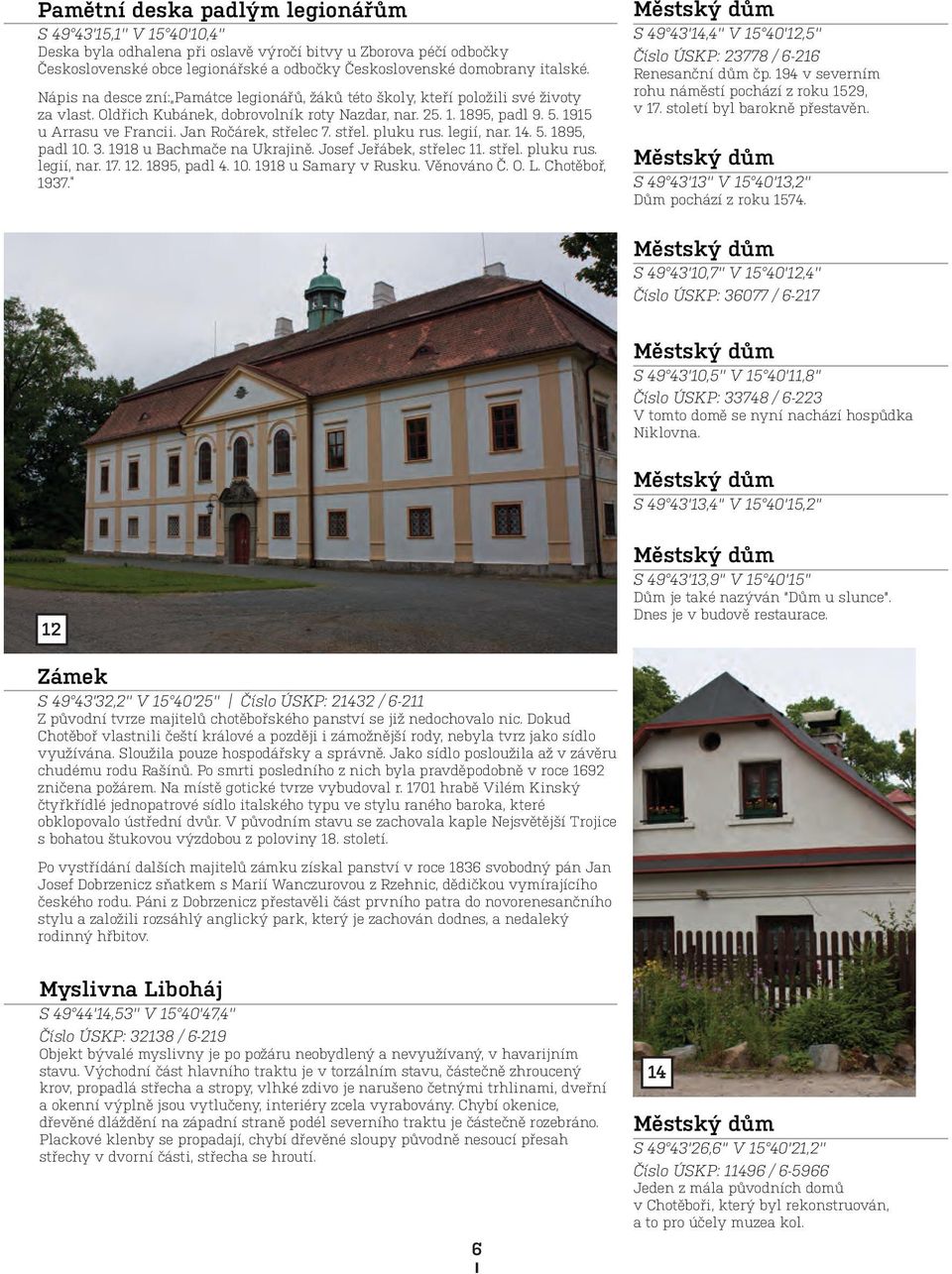 Jan Ročárek, střelec 7. střel. pluku rus. legií, nar. 4. 5. 895, padl 0. 3. 98 u Bachmače na Ukrajině. Josef Jeřábek, střelec. střel. pluku rus. legií, nar. 7. 2. 895, padl 4. 0. 98 u Samary v Rusku.