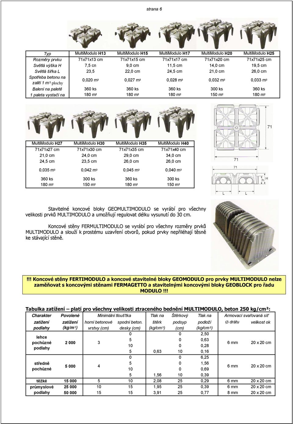 300 ks 360 ks 1 paleta vystačí na 180 m² 180 m² 180 m² 150 m² 180 m² MultiModulo H27 MultiModulo H30 MultiModulo H35 MultiModulo H40 71x71x27 cm 71x71x30 cm 71x71x35 cm 71x71x40 cm 21,0 cm 24,0 cm