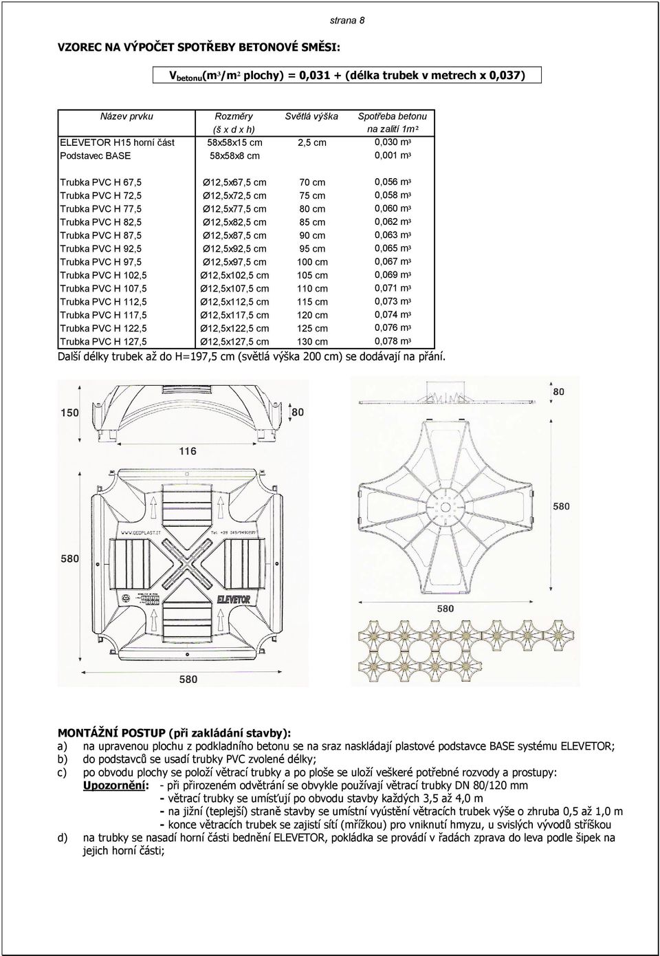 Ø12,5x77,5 cm 80 cm 0,060 m³ Trubka PVC H 82,5 Ø12,5x82,5 cm 85 cm 0,062 m³ Trubka PVC H 87,5 Ø12,5x87,5 cm 90 cm 0,063 m³ Trubka PVC H 92,5 Ø12,5x92,5 cm 95 cm 0,065 m³ Trubka PVC H 97,5 Ø12,5x97,5