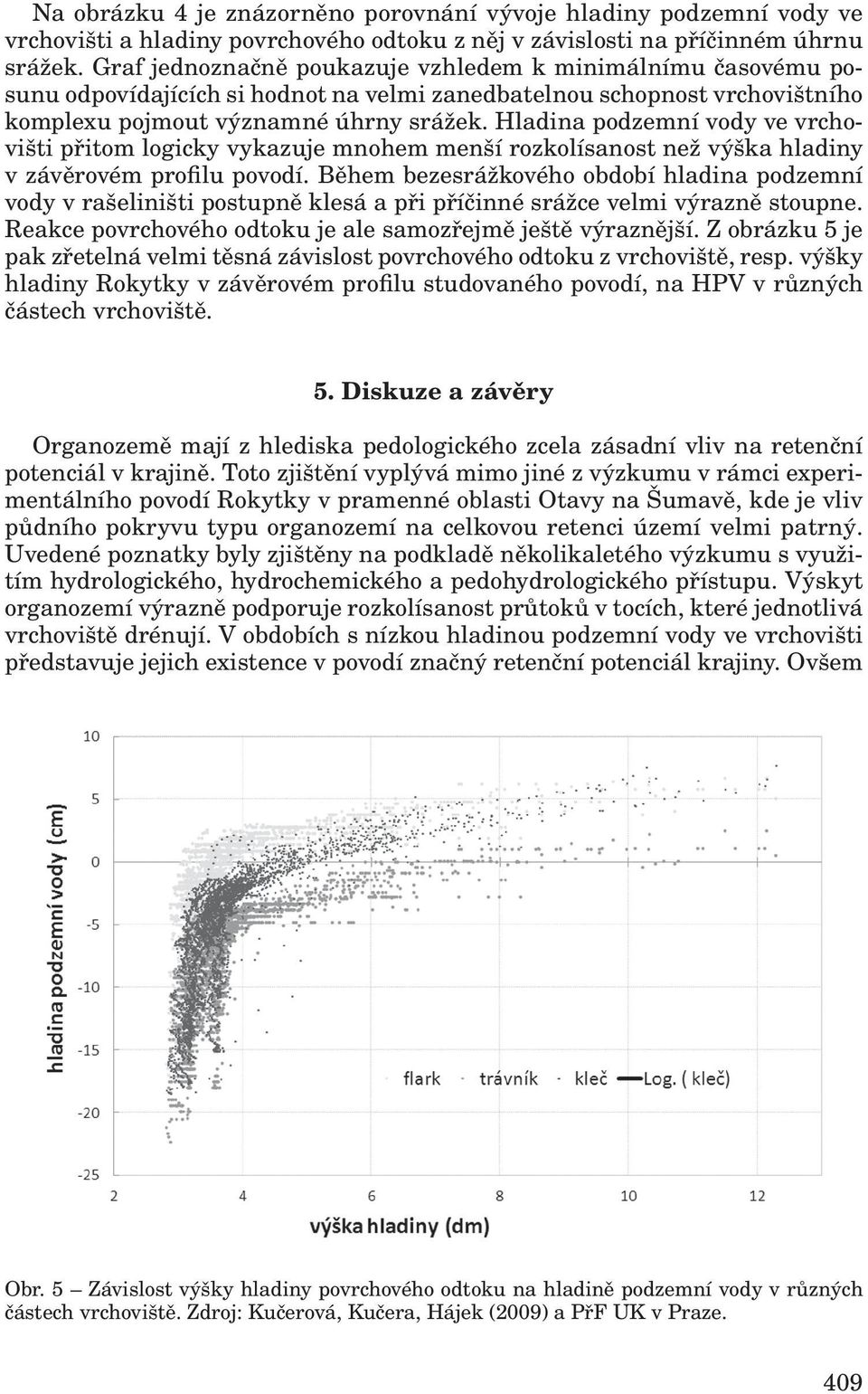 Hladina podzemní vody ve vrchovišti přitom logicky vykazuje mnohem menší rozkolísanost než výška hladiny v závěrovém profilu povodí.