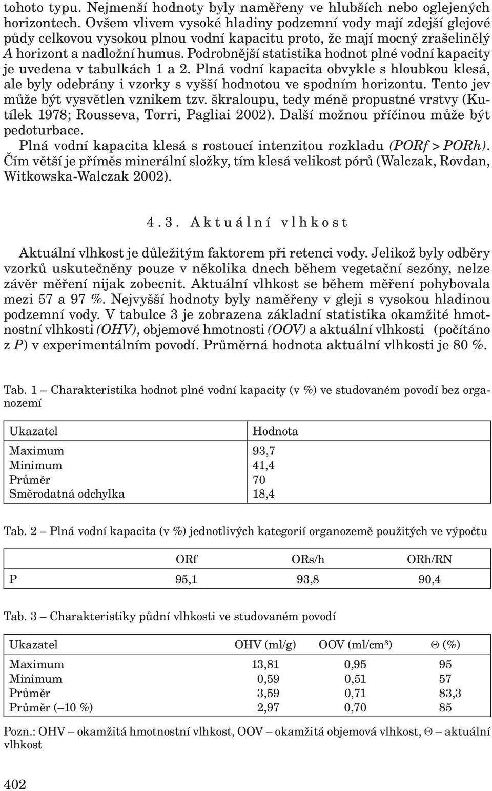 Podrobnější statistika hodnot plné vodní kapacity je uvedena v tabulkách 1 a 2. Plná vodní kapacita obvykle s hloubkou klesá, ale byly odebrány i vzorky s vyšší hodnotou ve spodním horizontu.