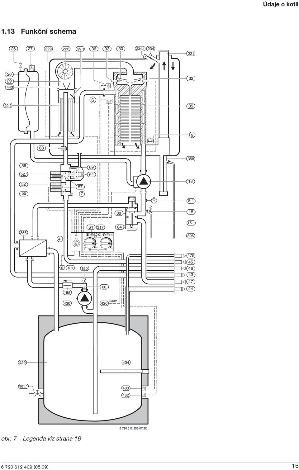 1 88 15 355 4 0 2 61 317 3 4 5 ECO 84 M 15.1 396 1 E max max 475 45 ϑ 6.