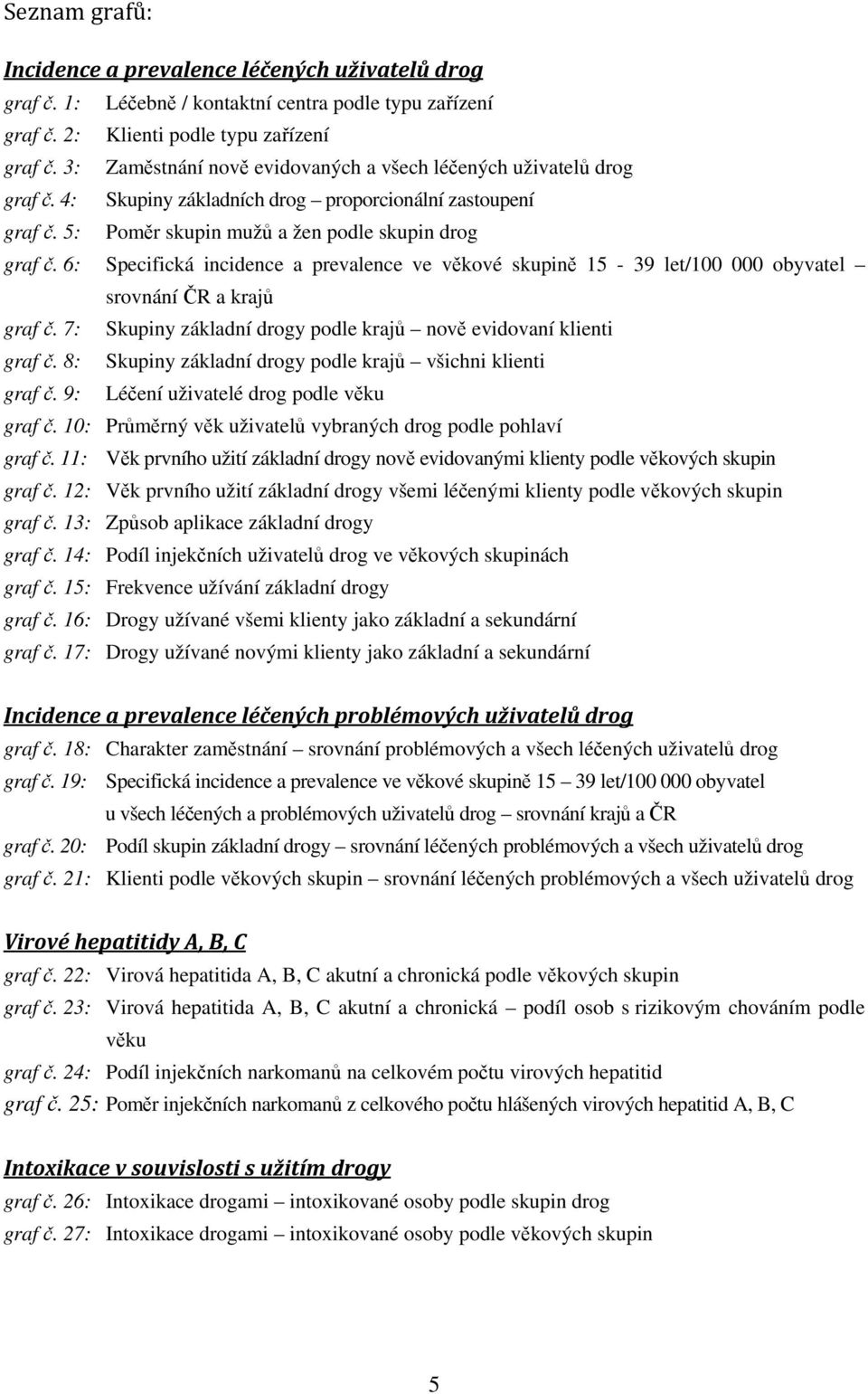 6: Specifická incidence a prevalence ve věkové skupině 15-39 let/100 000 obyvatel srovnání ČR a krajů graf č. 7: Skupiny základní drogy podle krajů nově evidovaní klienti graf č.