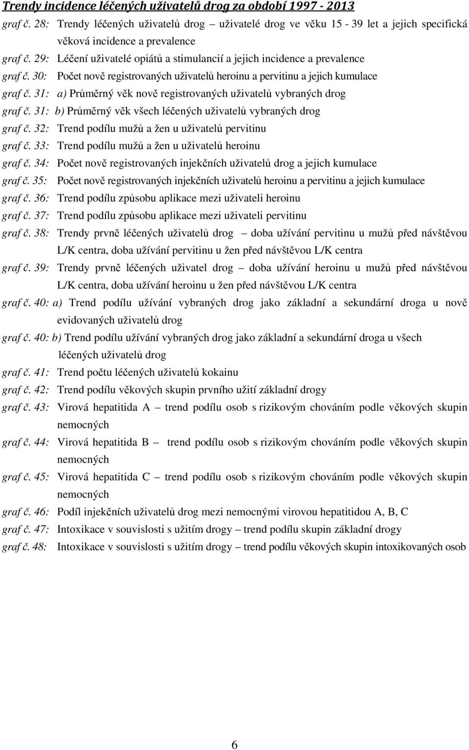 31: a) Průměrný věk nově registrovaných uživatelů vybraných drog graf č. 31: b) Průměrný věk všech léčených uživatelů vybraných drog graf č. 32: Trend podílu mužů a žen u uživatelů pervitinu graf č.