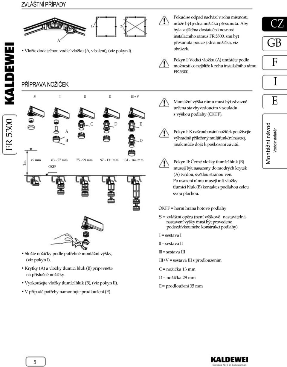 Pokyn : Vodicí vložku () umístěte podle možnosti co nejblíže k rohu instalačního rámu R 5300. Montážní výška rámu musí být závazně určena stavbyvedoucím v souladu s výškou podlahy (OK).