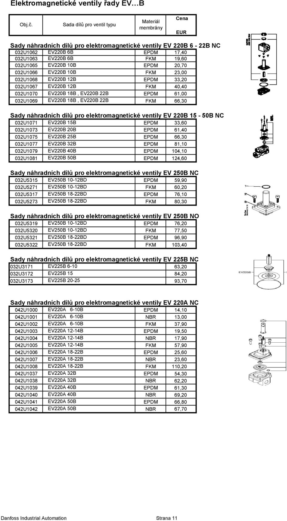 EV220B 22B FKM 66,30 Sady náhradních dílů pro elektromagnetické ventily EV 220B 15-50B NC 032U1071 EV220B 15B EPDM 33,60 032U1073 EV220B 20B EPDM 61,40 032U1075 EV220B 25B EPDM 66,30 032U1077 EV220B