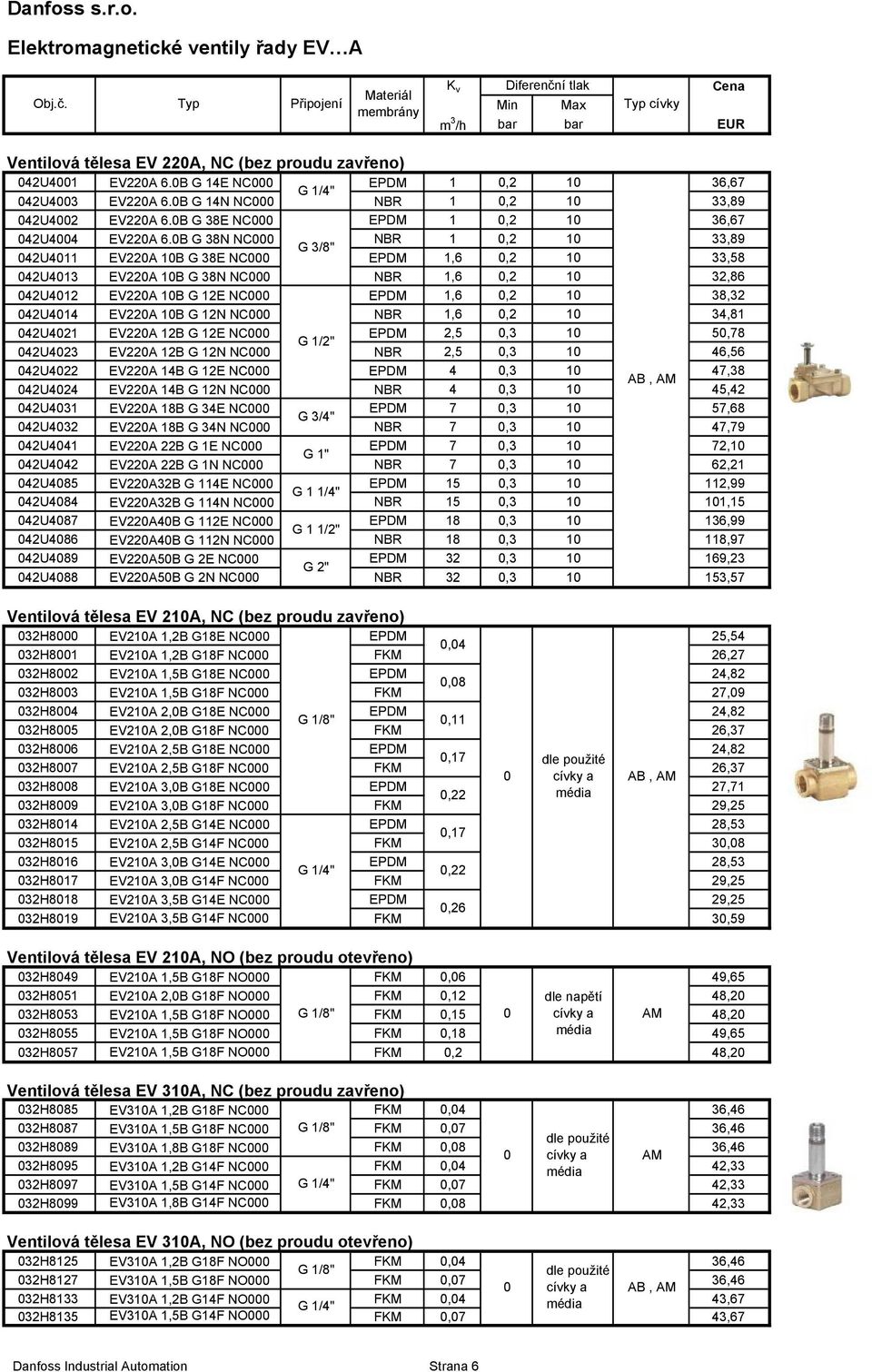 0B G 38N NC000 NBR 1 0,2 10 33,89 G 3/8" 042U4011 EV220A 10B G 38E NC000 EPDM 1,6 0,2 10 33,58 042U4013 EV220A 10B G 38N NC000 NBR 1,6 0,2 10 32,86 042U4012 EV220A 10B G 12E NC000 EPDM 1,6 0,2 10