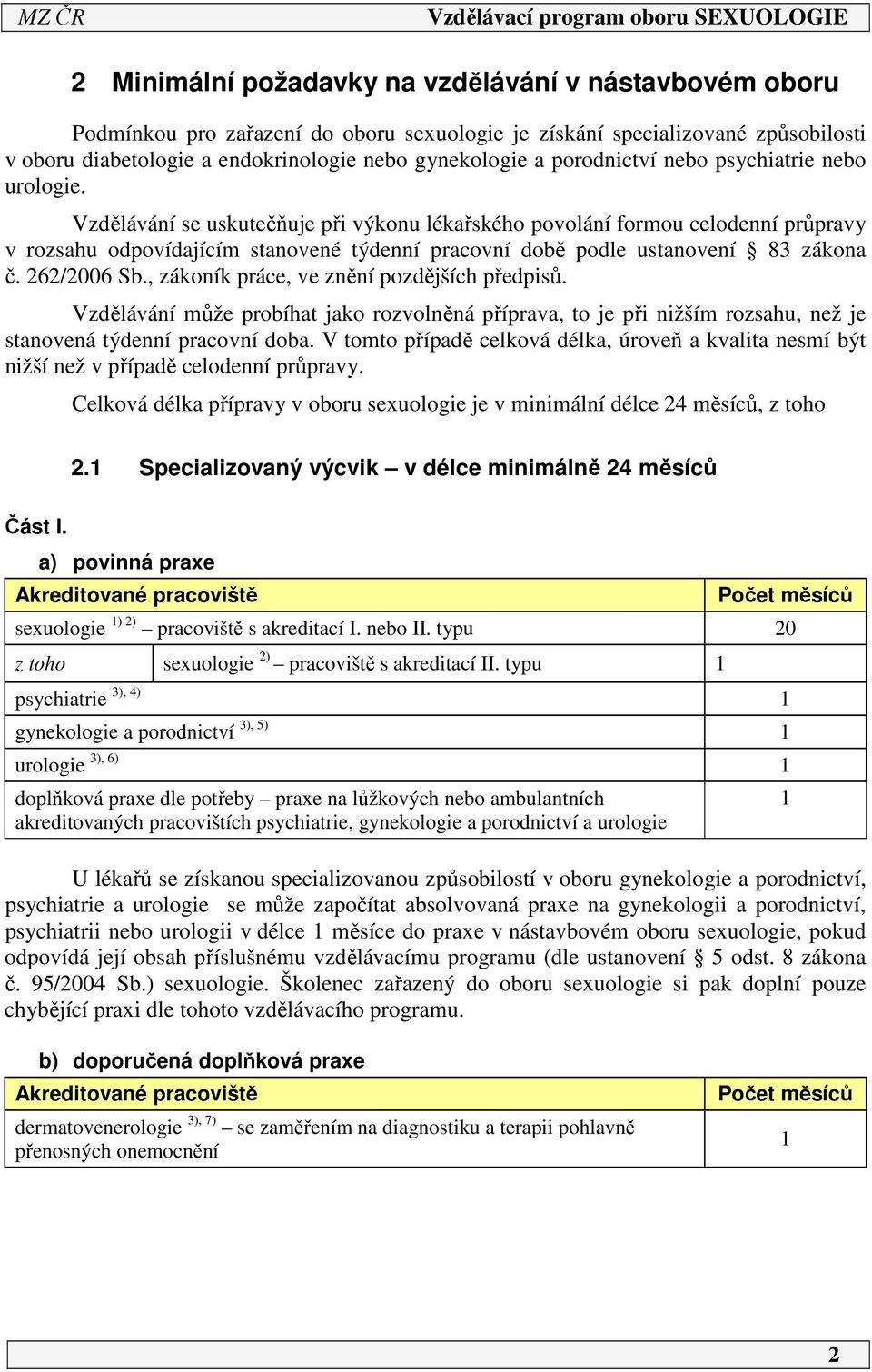 Vzdělávání se uskutečňuje při výkonu lékařského povolání formou celodenní průpravy v rozsahu odpovídajícím stanovené týdenní pracovní době podle ustanovení 83 zákona č. 6/006 Sb.