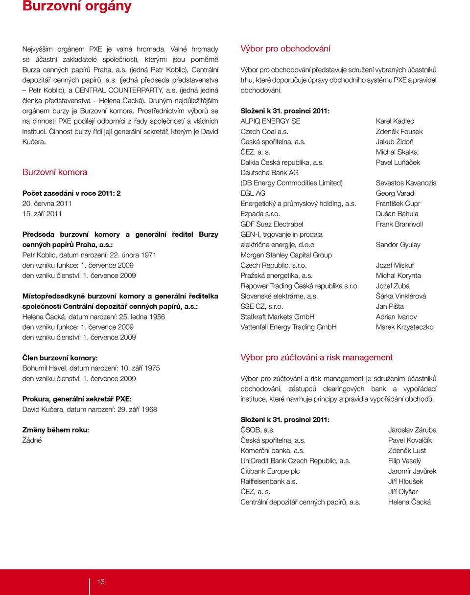 Prostřednictvím výborů se na činnosti PXE podílejí odborníci z řady společností a vládních institucí. Činnost burzy řídí její generální sekretář, kterým je David Kučera.