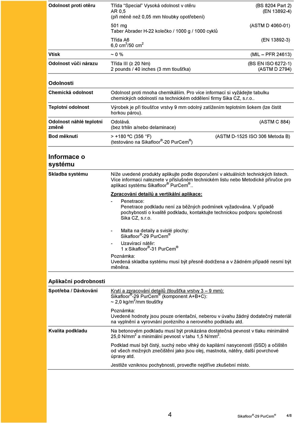 Chemická odolnost Teplotní odolnost Odolnost náhlé teplotní změně Odolnost proti mnoha chemikáliím.