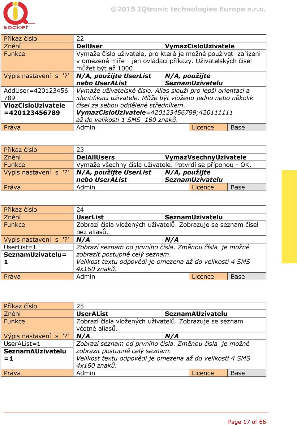 Alias slouží pro lepší orientaci a identifikaci uživatele. Může být vloženo jedno nebo několik čísel za sebou oddělené středníkem.