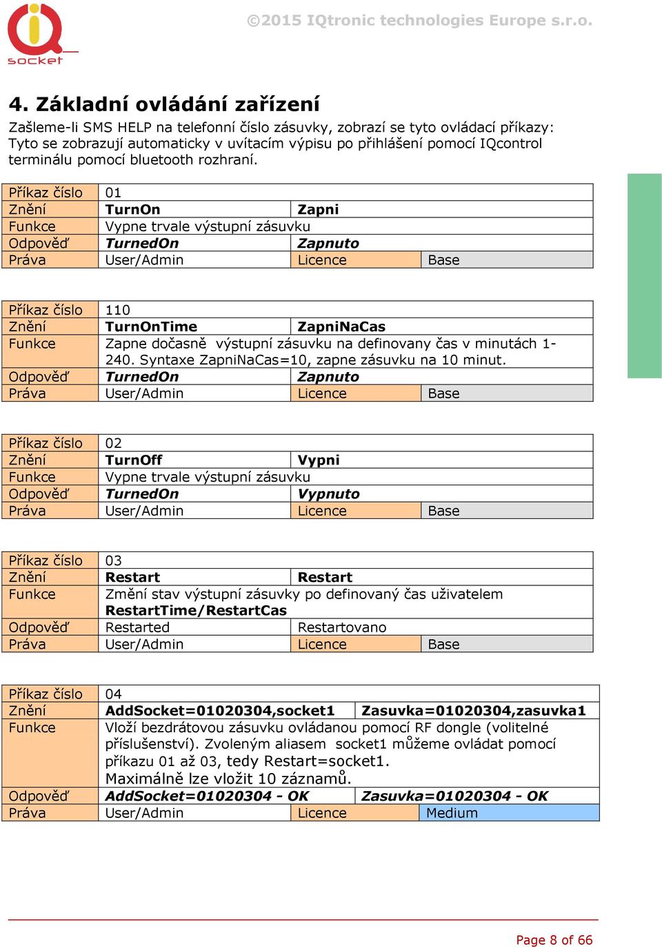 Příkaz číslo 01 Znění TurnOn Zapni Vypne trvale výstupní zásuvku Odpověď TurnedOn Zapnuto Práva User/Admin Licence Base Příkaz číslo 110 Znění TurnOnTime ZapniNaCas Zapne dočasně výstupní zásuvku na