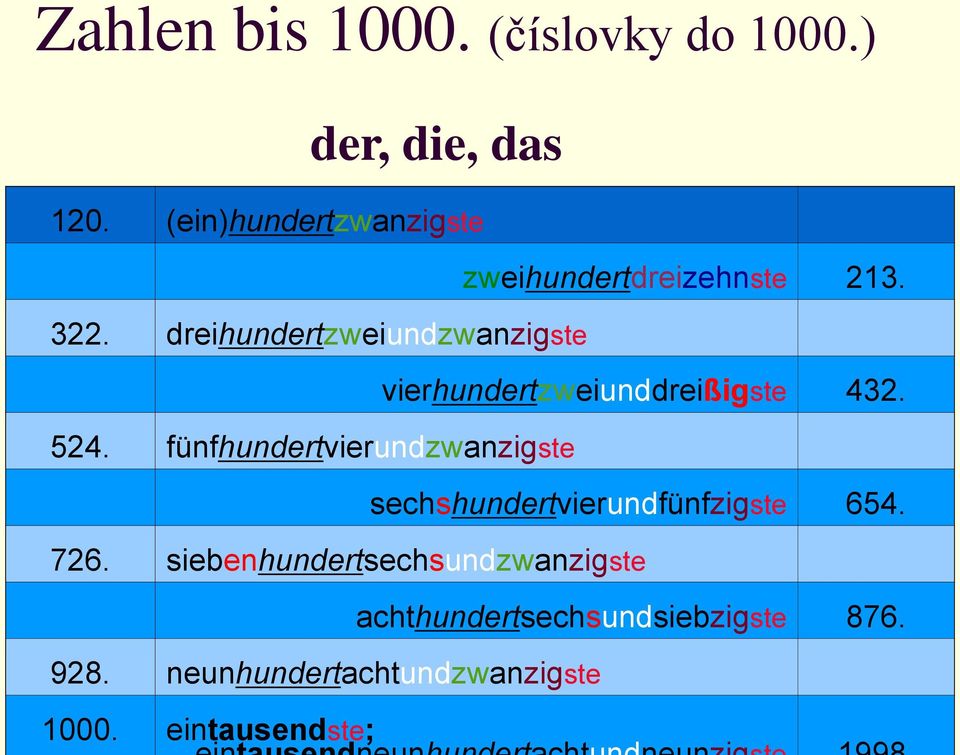 dreihundertzweiundzwanzigste vierhundertzweiunddreißigste 432. 524.