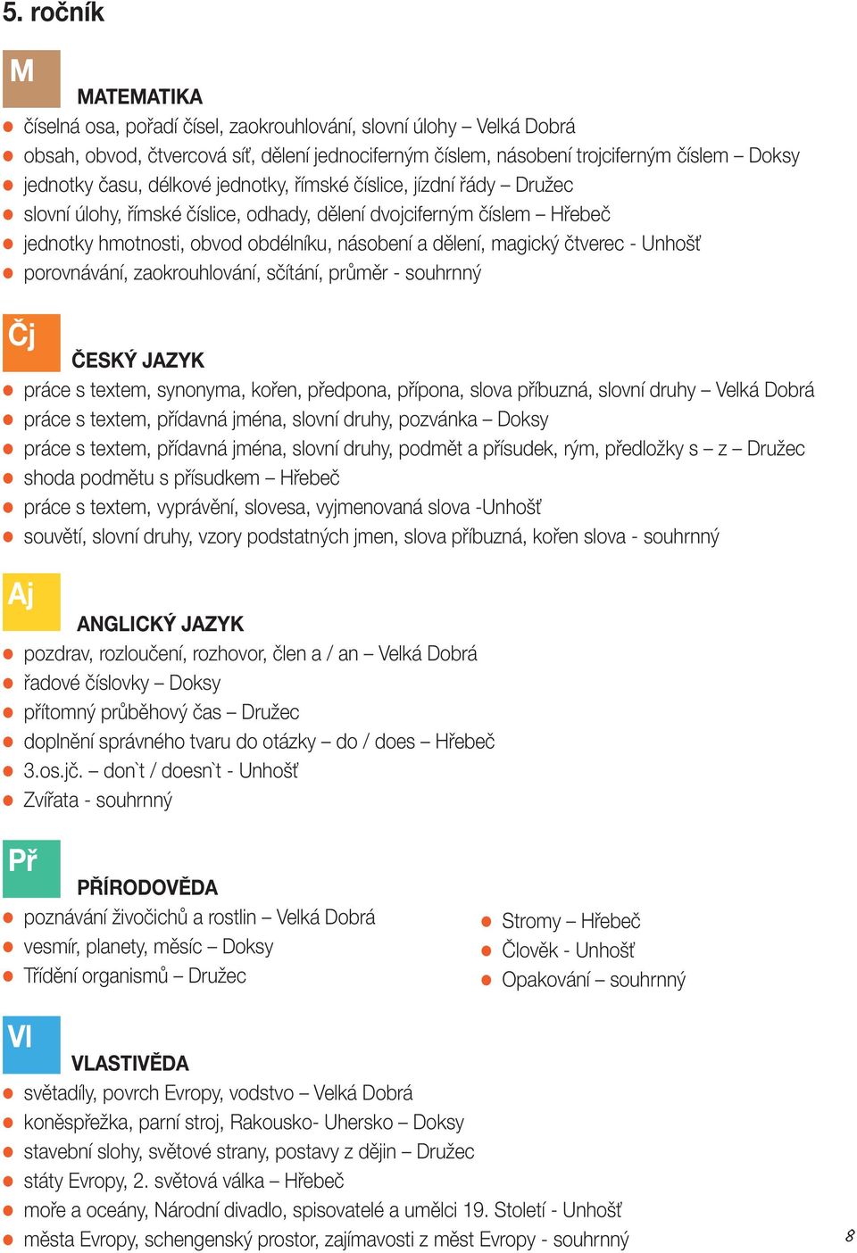 Unhošť l porovnávání, zaokrouhlování, sčítání, průměr - souhrnný l práce s textem, synonyma, kořen, předpona, přípona, slova příbuzná, slovní druhy Velká Dobrá l práce s textem, přídavná jména,