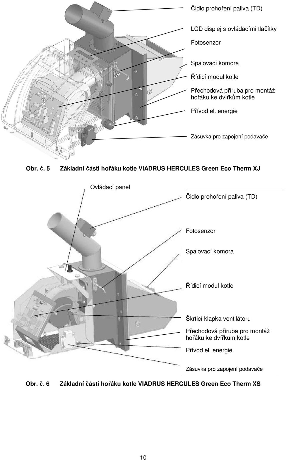 5 Základní části hořáku kotle VIADRUS HERCULES Green Eco Therm XJ Ovládací panel Čidlo prohoření paliva (TD) Fotosenzor Spalovací komora Řídicí