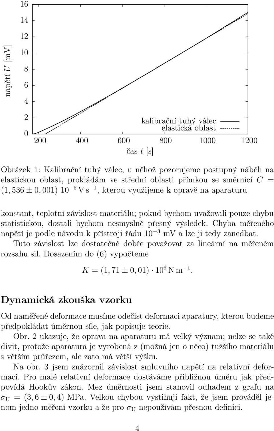 dostali bychom nesmyslně přesný výsledek. Chyba měřeného napětí je podle návodu k přístroji řádu 10 3 mv a lze ji tedy zanedbat.