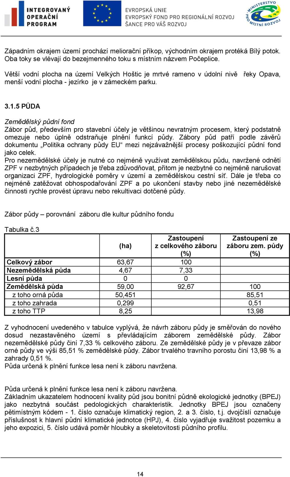 5 PŮDA Zemědělský půdní fond Zábor půd, především pro stavební účely je většinou nevratným procesem, který podstatně omezuje nebo úplně odstraňuje plnění funkcí půdy.