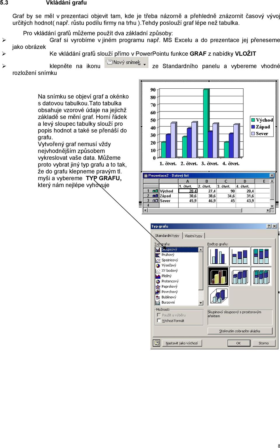 MS Excelu a d prezentace jej přeneseme jak brázek Ke vkládání grafů služí přím v PwerPintu funkce GRAF z nabídky VLOŽIT klepněte na iknu ze Standardníh panelu a vybereme vhdné rzlžení snímku Na