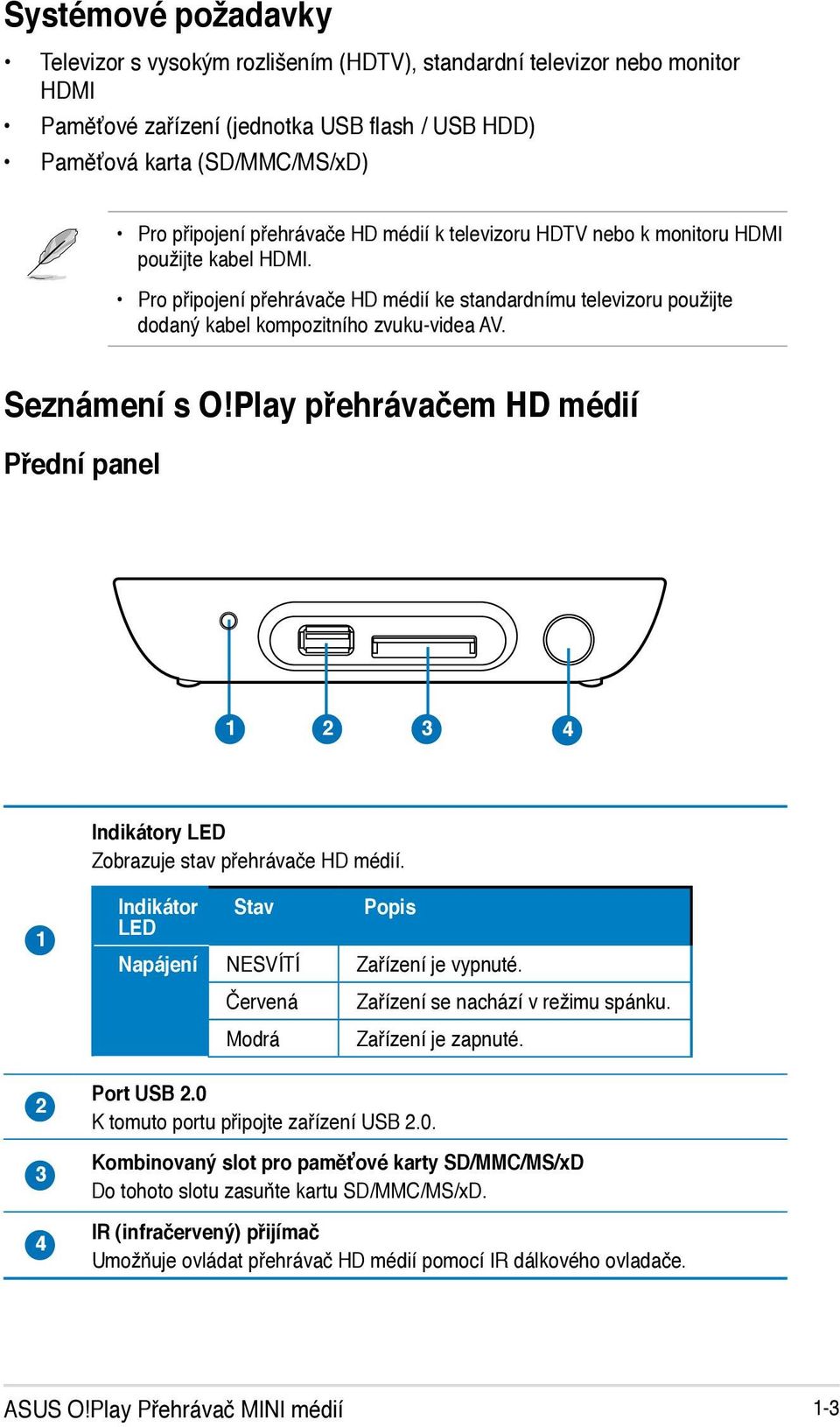 Seznámení s O!Play přehrávačem HD médií Přední panel 1 2 3 4 Indikátory LED Zobrazuje stav přehrávače HD médií. 1 2 3 4 Indikátor LED Stav Popis Napájení NESVÍTÍ Zařízení je vypnuté.