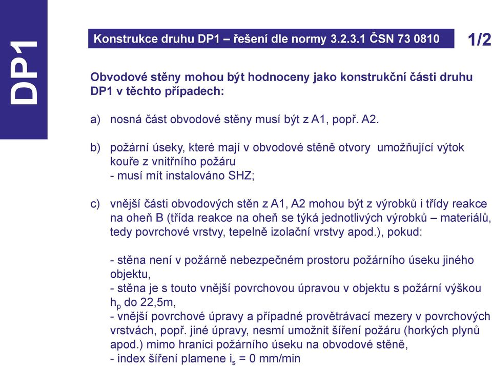 b) požární úseky, které mají v obvodové stěně otvory umožňující výtok kouře z vnitřního požáru - musí mít instalováno SHZ; c) vnější části obvodových stěn z A1, A2 mohou být z výrobků i třídy reakce