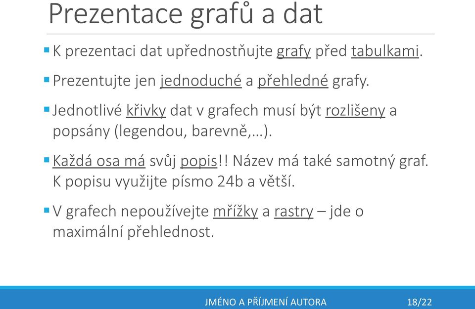 Jednotlivé křivky dat v grafech musí být rozlišeny a popsány (legendou, barevně, ).