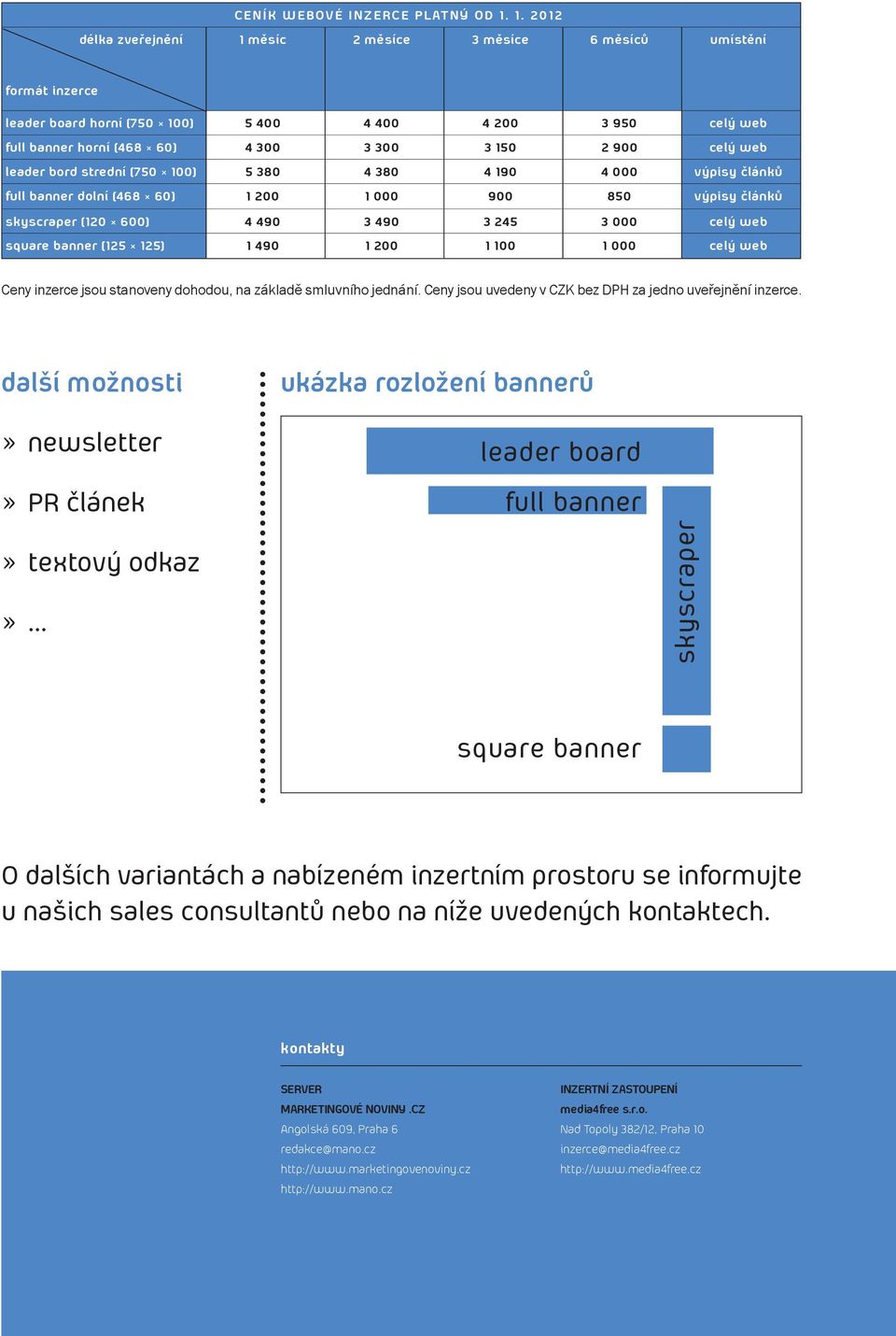 celý web leader bord strední [750 100] 5 380 4 380 4 190 4 000 výpisy článků full banner dolní [468 60] 1 200 1 000 900 850 výpisy článků skyscraper [120 600] 4 490 3 490 3 245 3 000 celý web square