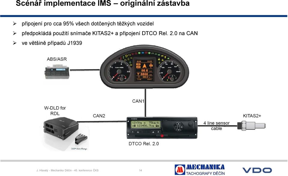 snímače KITAS2+ a připojení DTCO Rel. 2.