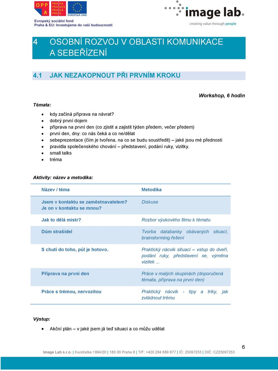 jsou mé přednosti pravidla společenského chování představení, podání ruky, vizitky. small talks tréma Aktivity: název a metodika: Název / téma Jsem v kontaktu se zaměstnavatelem?