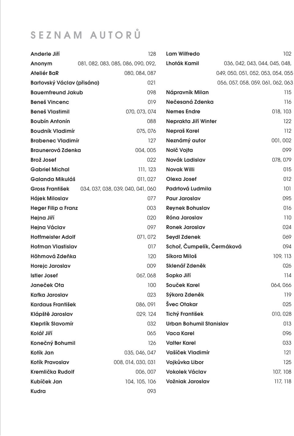 040, 041, 060 Hájek Miloslav 077 Heger Filip a Franz 003 Hejna Jiří 020 Hejna Václav 097 Hoffmeister Adolf 071, 072 Hofman Vlastislav 017 Höhmová Zdeňka 120 Horejc Jaroslav 009 Istler Josef 067, 068