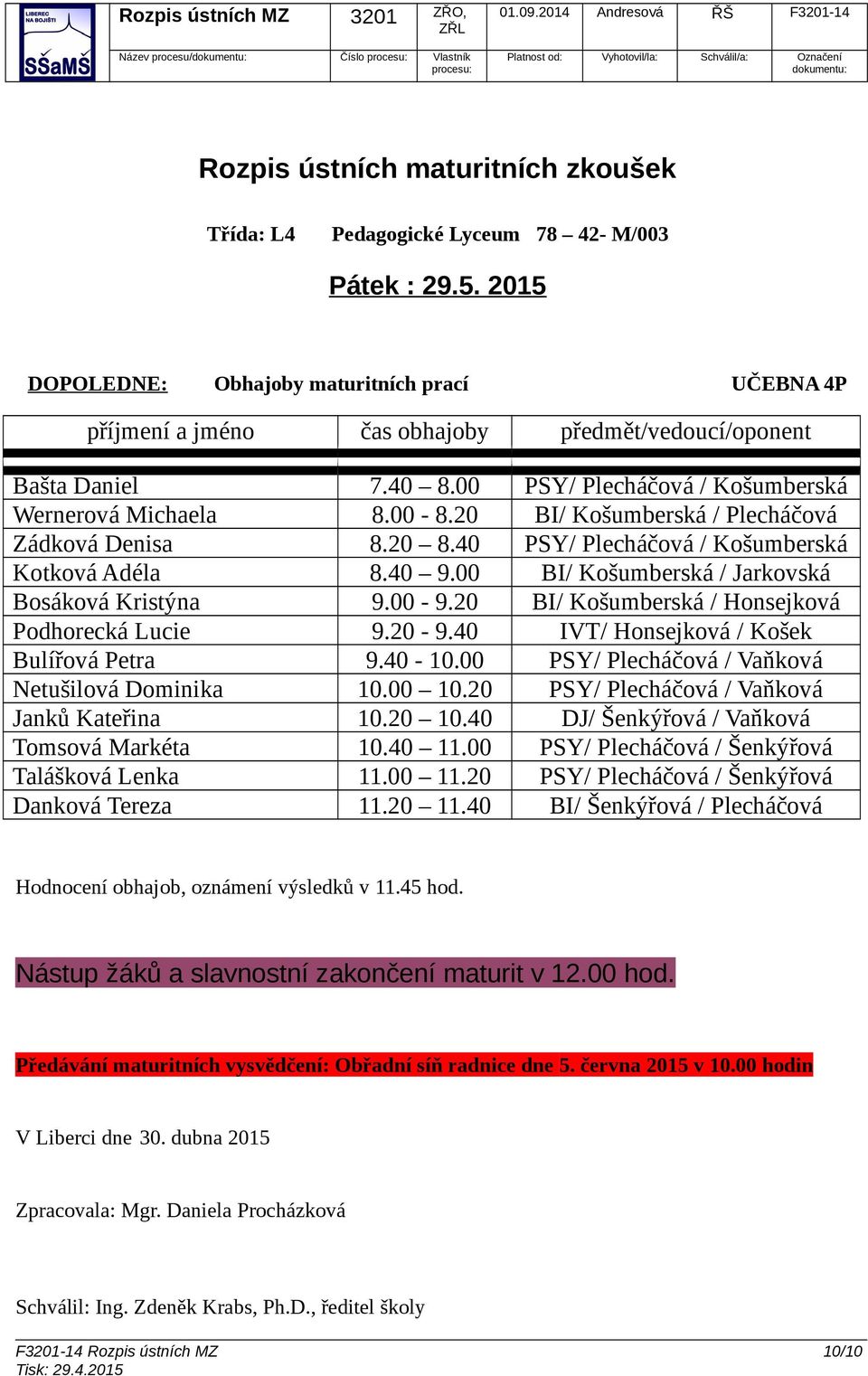 00 BI/ Košumberská / Jarkovská Bosáková Kristýna 9.00-9.20 BI/ Košumberská / Honsejková Podhorecká Lucie 9.20-9.40 IVT/ Honsejková / Košek Bulířová Petra 9.40-10.