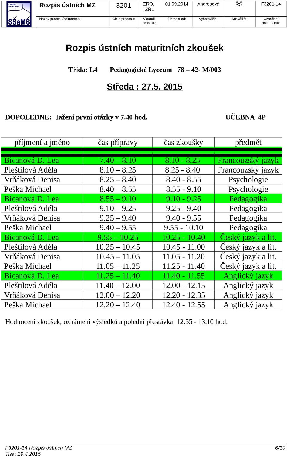 40 Pedagogika Vrňáková Denisa 9.25 9.40 9.40-9.55 Pedagogika Peška Michael 9.40 9.55 9.55-10.10 Pedagogika Bicanová D. Lea 9.55 10.25 10.25-10.40 Český jazyk a lit. Pleštilová Adéla 10.25 10.45 10.