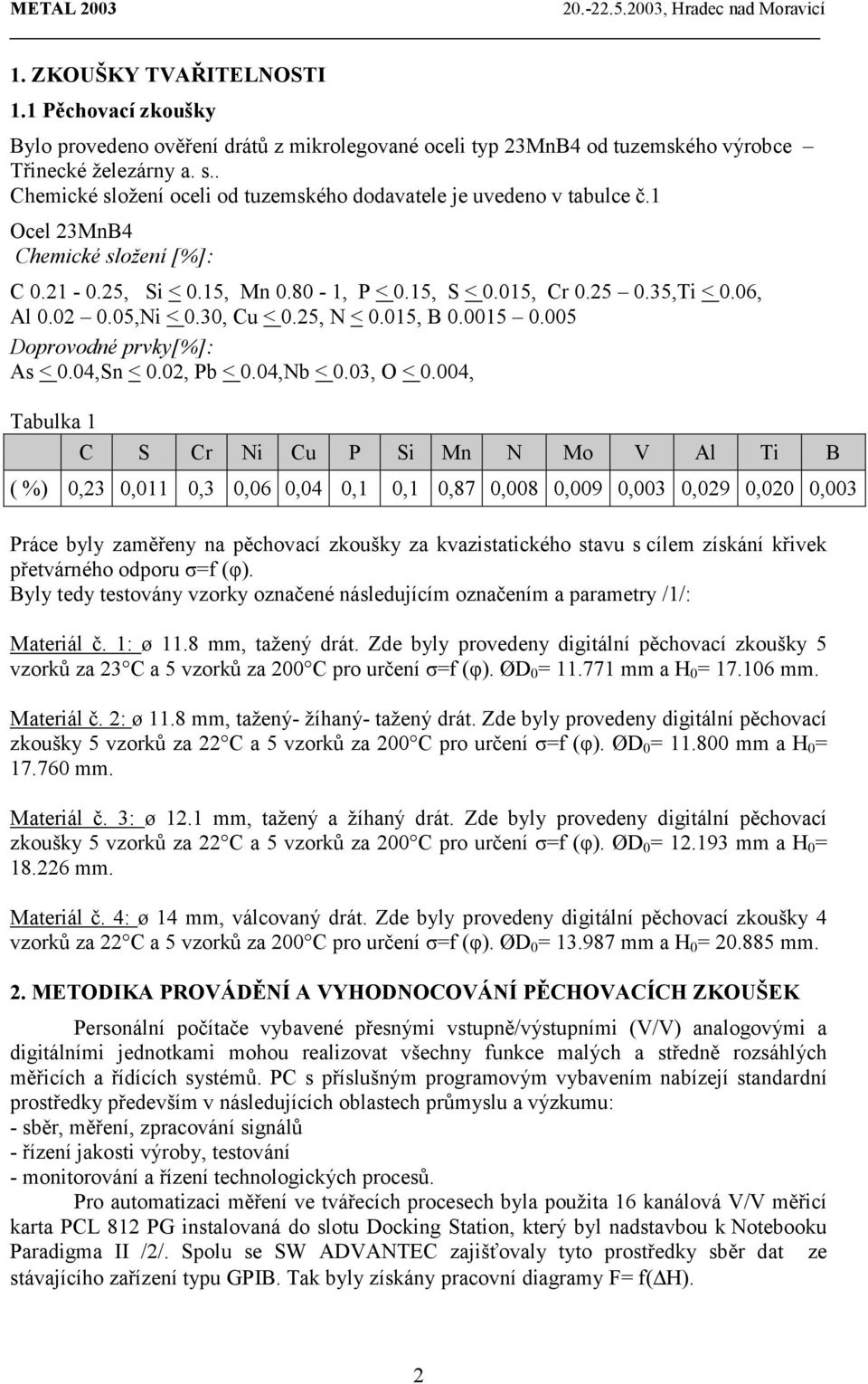 15, B.15.5 Doprovodné prvky[%]: As <.4,Sn <.2, Pb <.4,Nb <.3, O <.