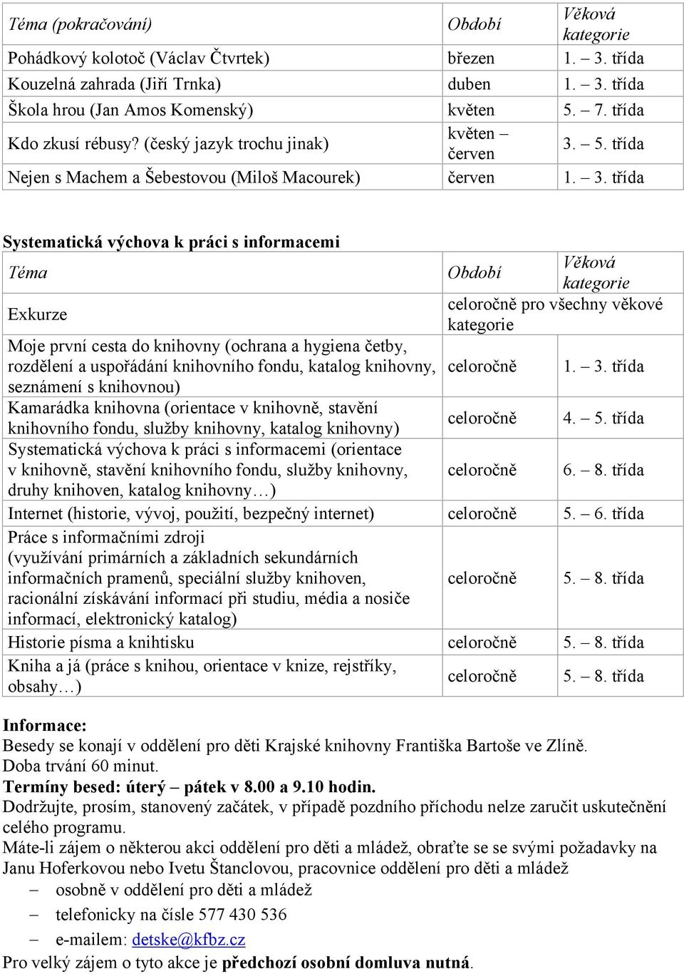 5. třída Nejen s Machem a Šebestovou (Miloš Macourek) 1. 3.