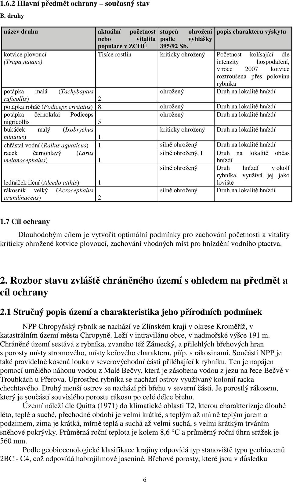 ohrožený Druh na lokalitě hnízdí ruficollis) 2 potápka roháč (Podiceps cristatus) 8 ohrožený Druh na lokalitě hnízdí potápka černokrká Podiceps ohrožený Druh na lokalitě hnízdí nigricollis 5 bukáček