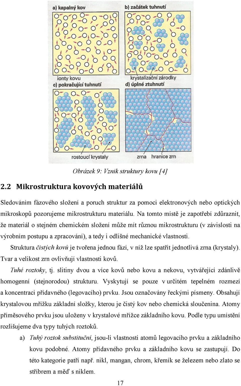 Na tomto místě je zapotřebí zdůraznit, ţe materiál o stejném chemickém sloţení můţe mít různou mikrostrukturu (v závislosti na výrobním postupu a zpracování), a tedy i odlišné mechanické vlastnosti.