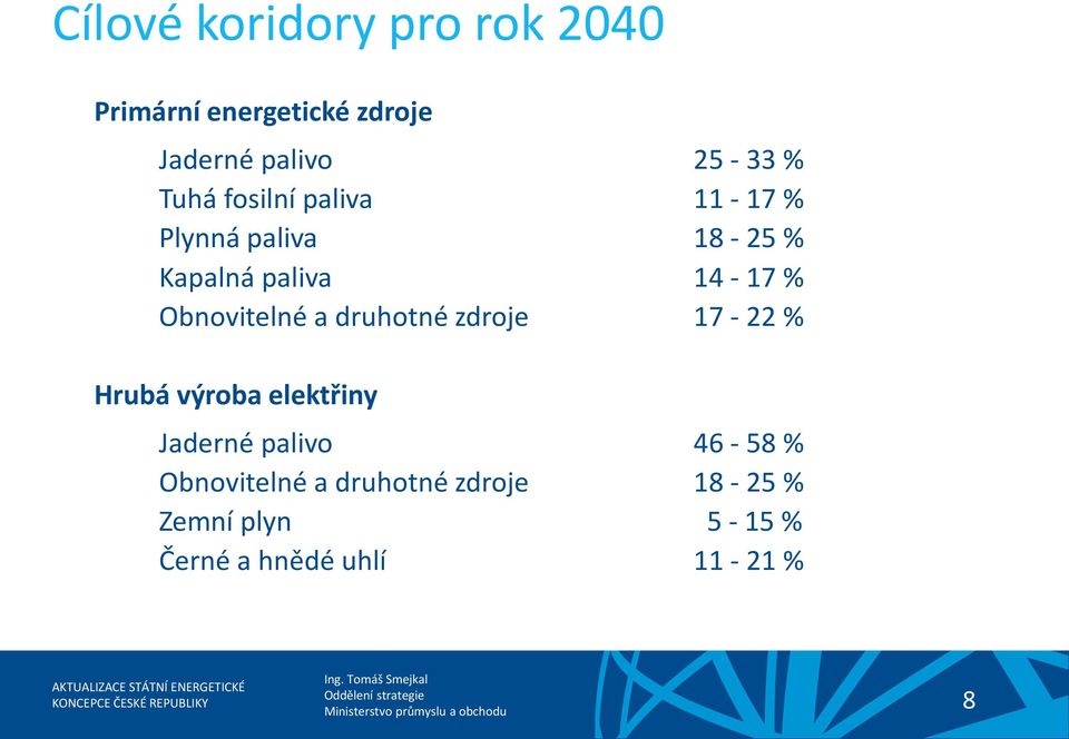 druhotné zdroje 17-22 % Hrubá výroba elektřiny Jaderné palivo 46-58 % Obnovitelné a