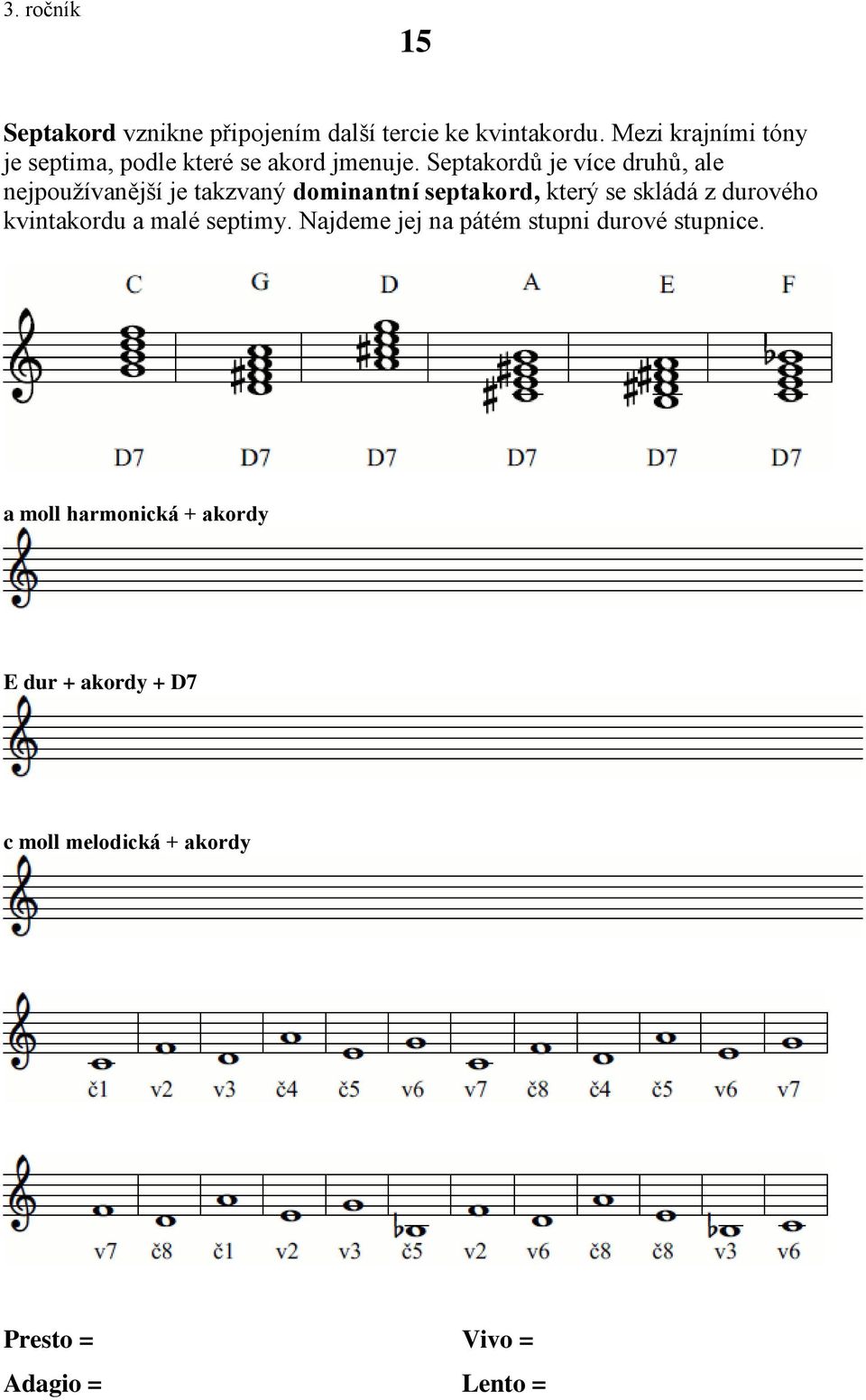 Septakordů je více druhů, ale nejpoužívanější je takzvaný dominantní septakord, který se skládá z