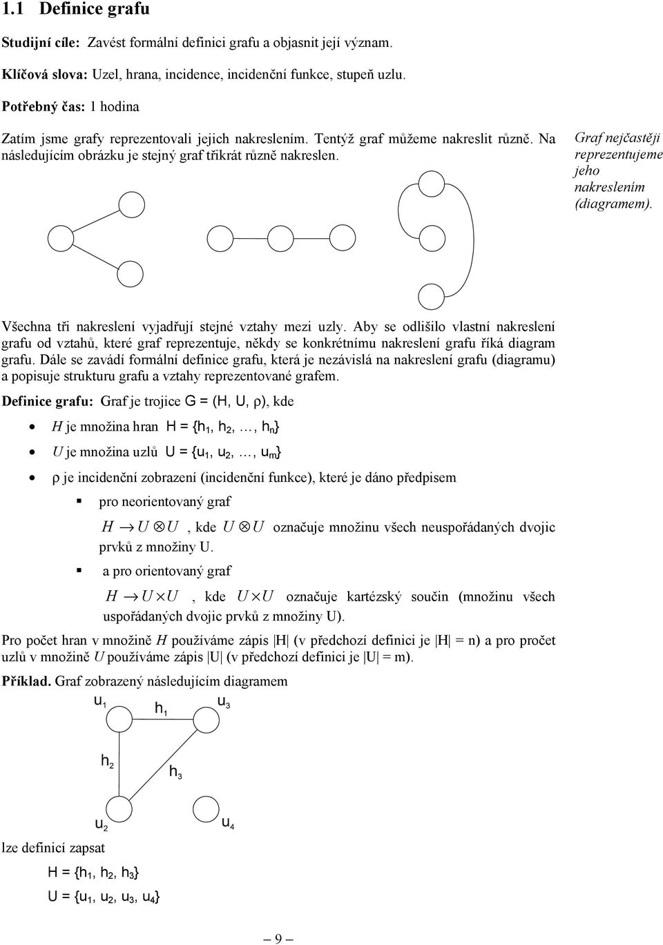 Graf nejčastěji reprezentujeme jeho nakreslením (diagramem). Všechna tři nakreslení vyjadřují stejné vztahy mezi uzly.