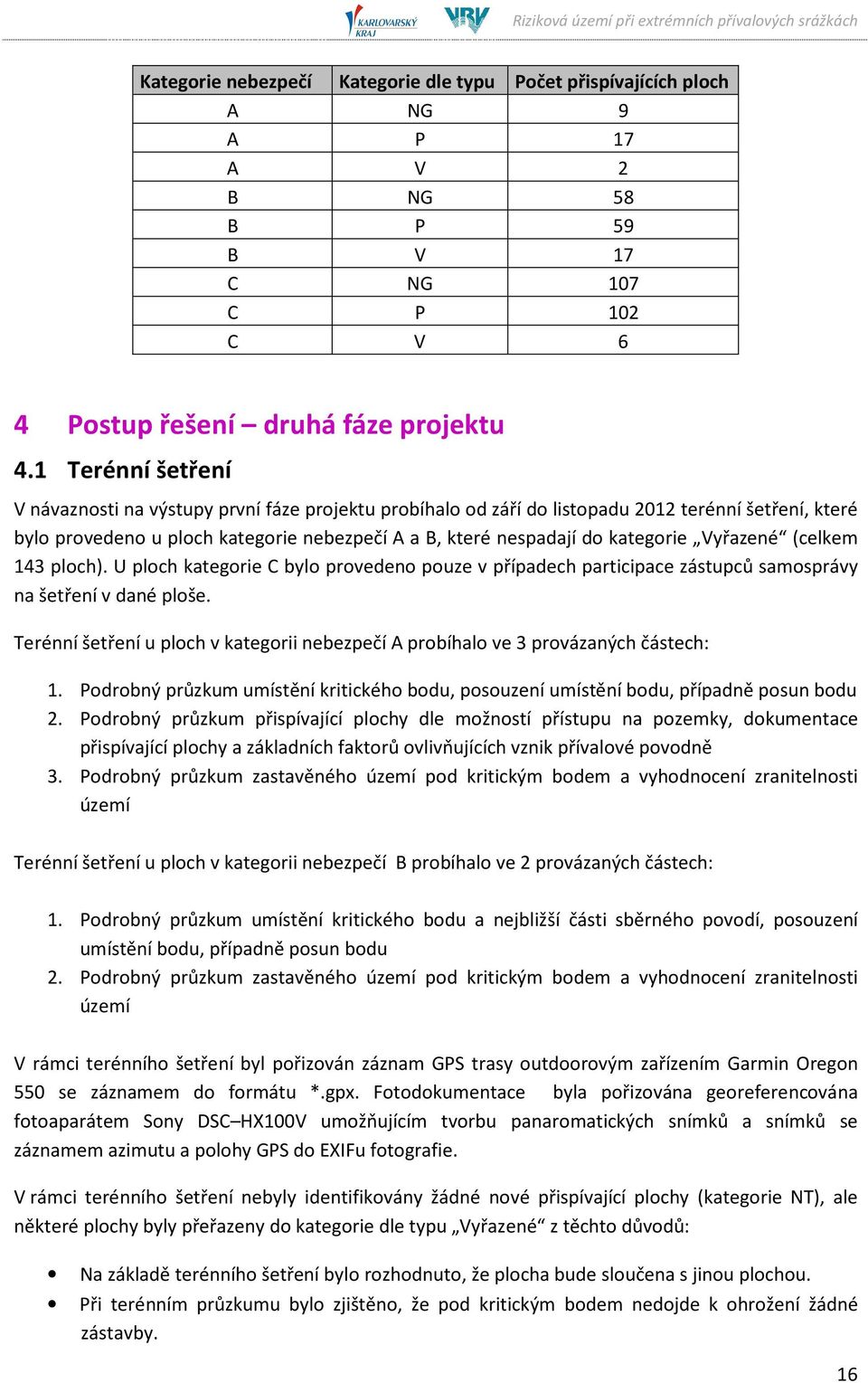 Vyřazené (celkem 143 ploch). U ploch kategorie C bylo provedeno pouze v případech participace zástupců samosprávy na šetření v dané ploše.