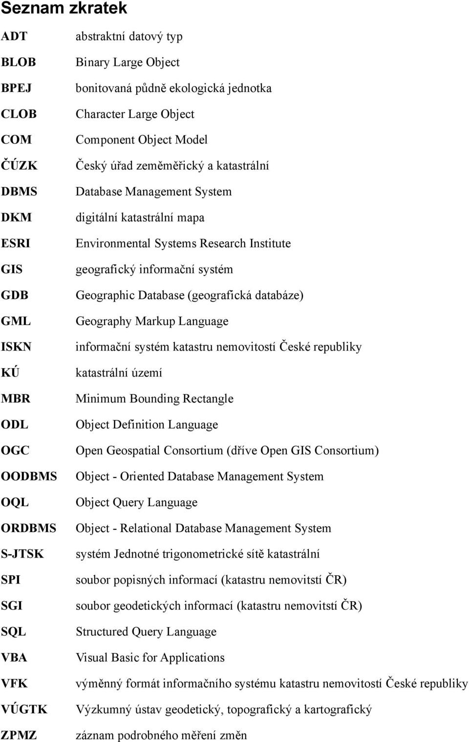 Institute geografický informační systém Geographic Database (geografická databáze) Geography Markup Language informační systém katastru nemovitostí České republiky katastrální území Minimum Bounding