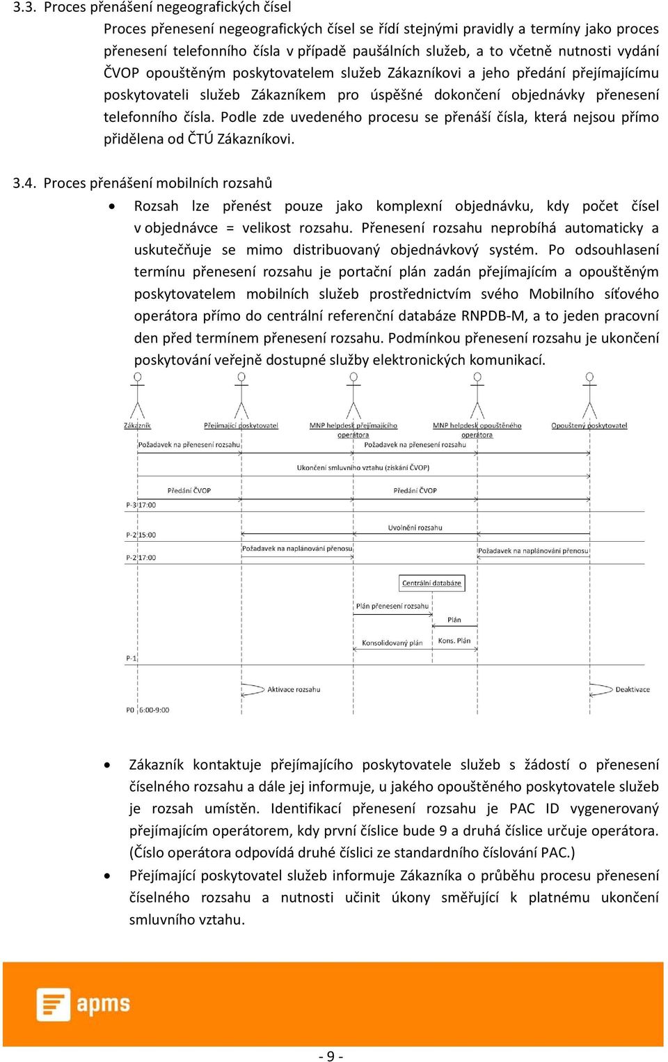 Podle zde uvedeného procesu se přenáší čísla, která nejsou přímo přidělena od ČTÚ Zákazníkovi. 3.4.