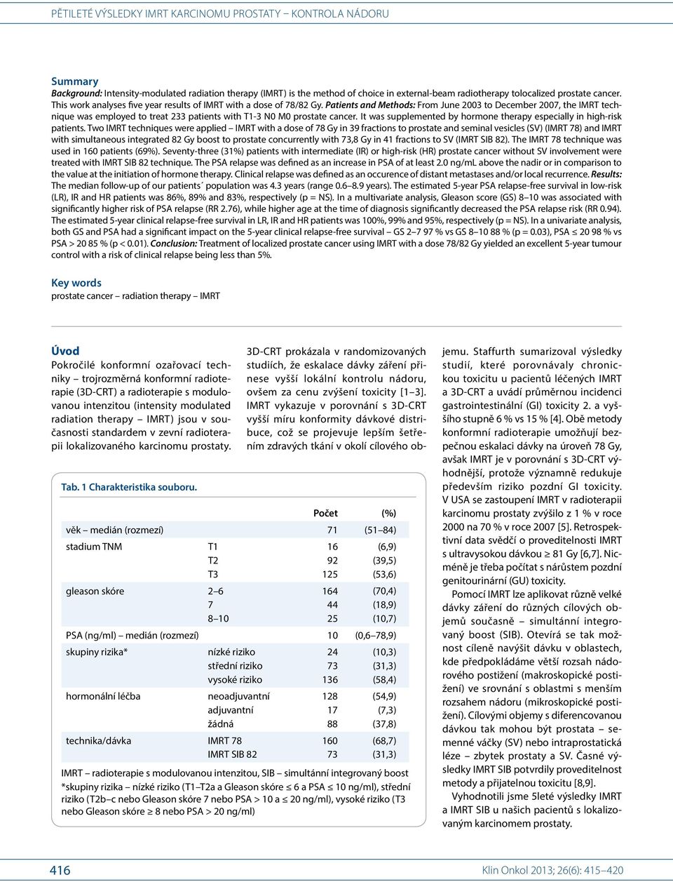 Patients and Methods: From June 23 to December 27, the IMRT technique was employed to treat 233 patients with T1-3 N M prostate cancer.