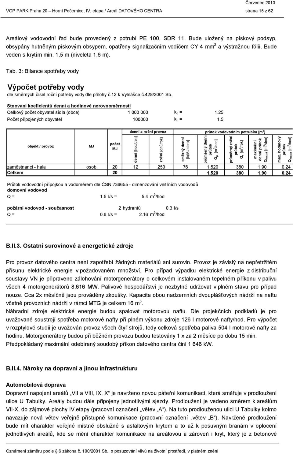3: Bilance spotřeby vody Výpočet potřeby vody dle směrných čísel roční potřeby vody dle přílohy č.12 k Vyhlášce č.428/2001 Sb.