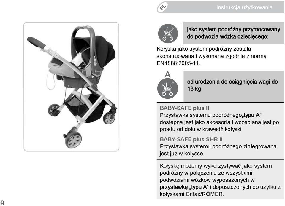 od urodzenia do osiągnięcia wagi do 13 kg BABY-SAFE plus II Przystawka systemu podróżnego typu A dostępna jest jako akcesoria i wczepiana jest po