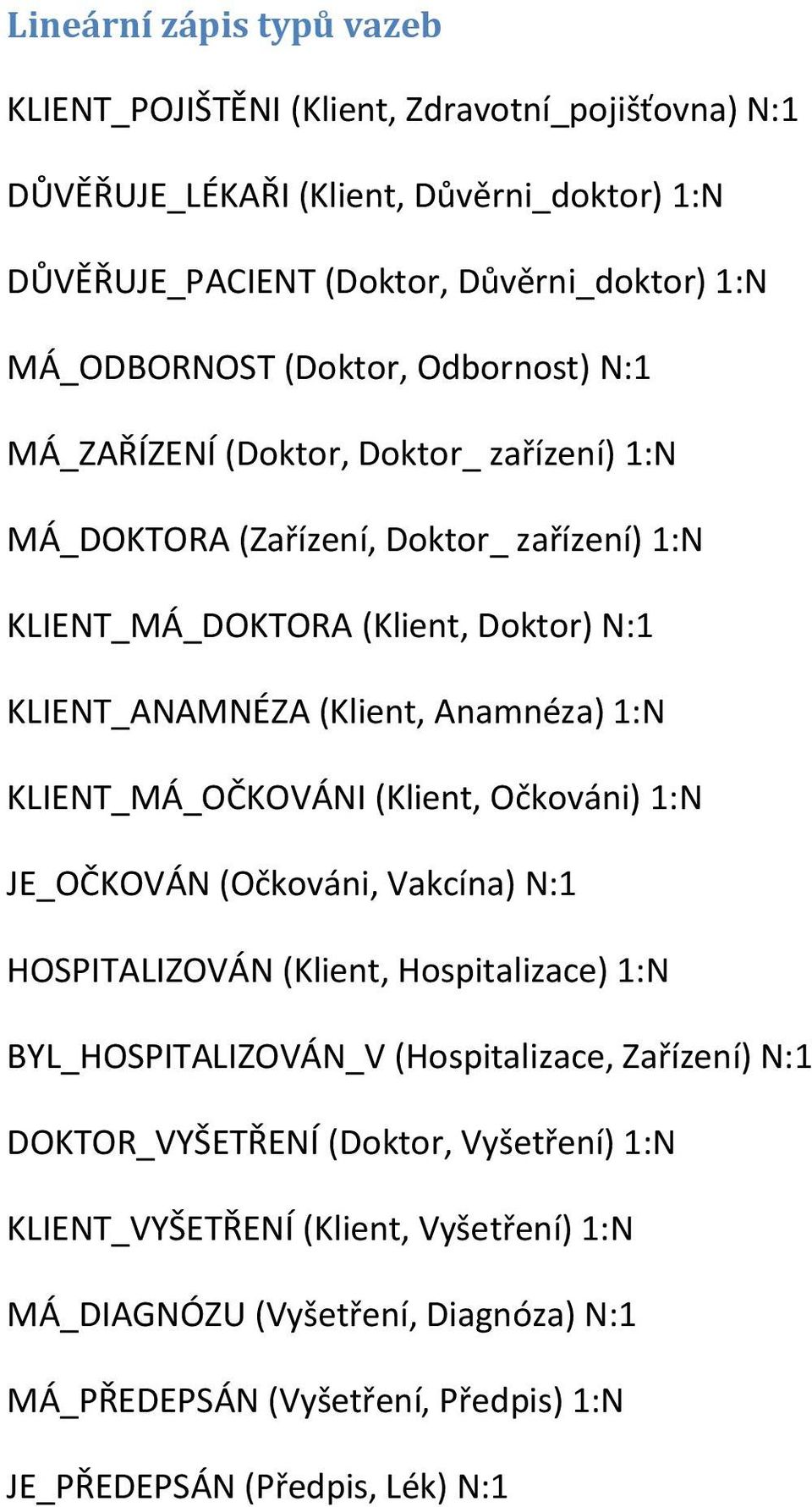 KLIENT_MÁ_OČKOVÁNI (, Očkováni) 1:N JE_OČKOVÁN (Očkováni, Vakcína) N:1 HOSPITALIZOVÁN (, Hospitalizace) 1:N BYL_HOSPITALIZOVÁN_V (Hospitalizace, Zařízení) N:1