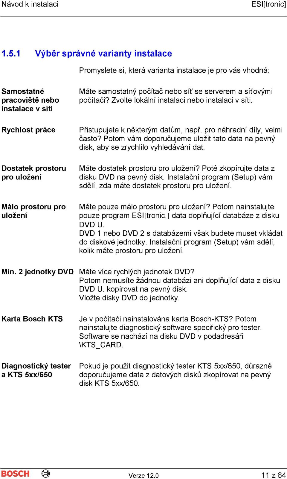 pro náhradní díly, velmi často? Potom vám doporučujeme uložit tato data na pevný disk, aby se zrychlilo vyhledávání dat. Máte dostatek prostoru pro uložení?