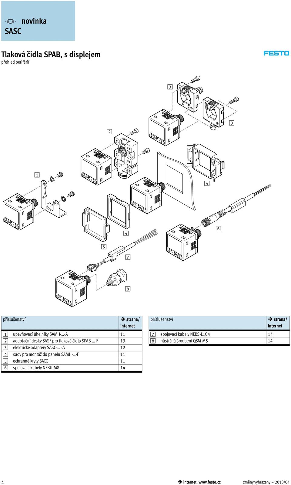 12 4 sady pro montáž do panelu SAMH- -F 11 5 ochranné kryty SACC 11 6 spojovací kabely NEBU-M8 14 příslušenství